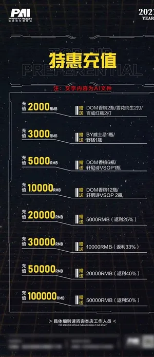 酒吧·夜店充值海报图片