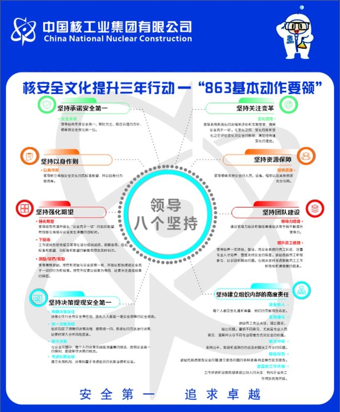 中国核工业集团图片cdr矢量模版下载