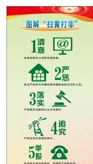 扫黄海报图片
