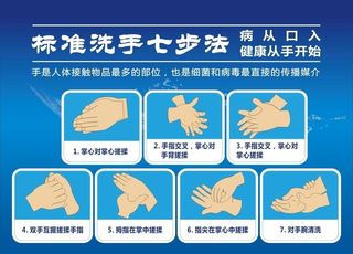 七步洗手法图片