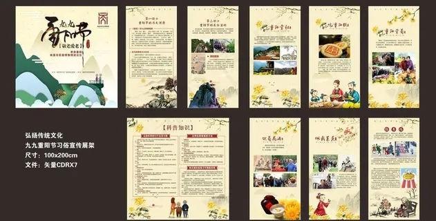 九九重阳节习俗宣传展架图片