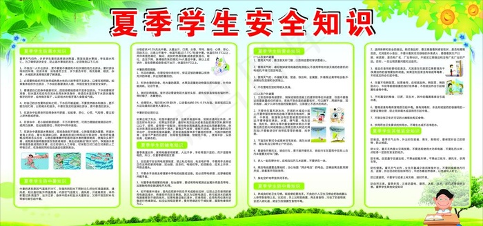 学校安全展板图片