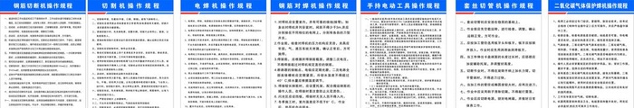 中铁十二局 操作规程图片cdr矢量模版下载