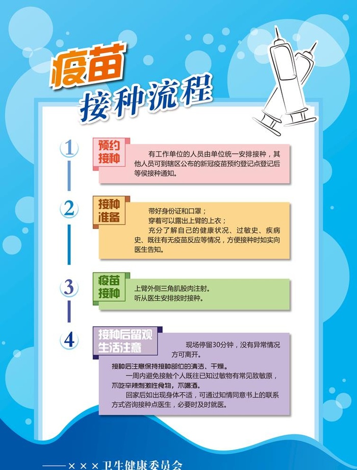 疫苗 海报图片ai矢量模版下载