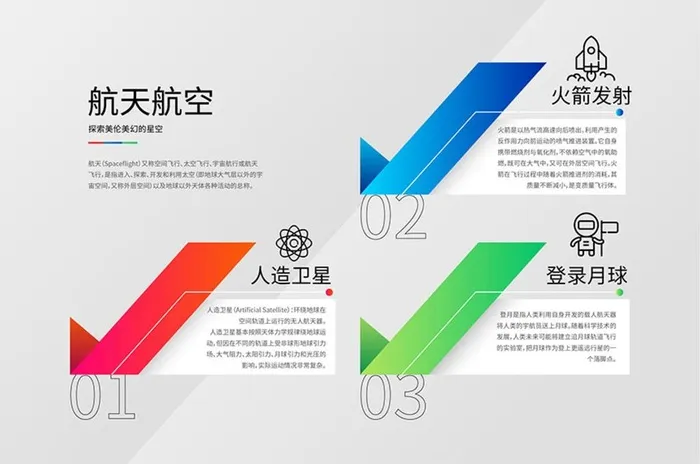 航天航空技术发展图片ai矢量模版下载