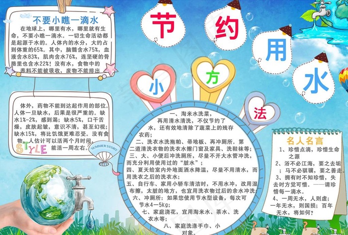 节约用水小报图片(undefinedxundefined)psd模版下载