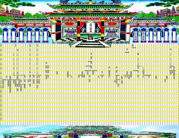 家族谱图片(6945x5584)psd模版下载