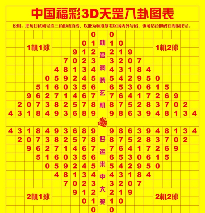 3D八卦图图片