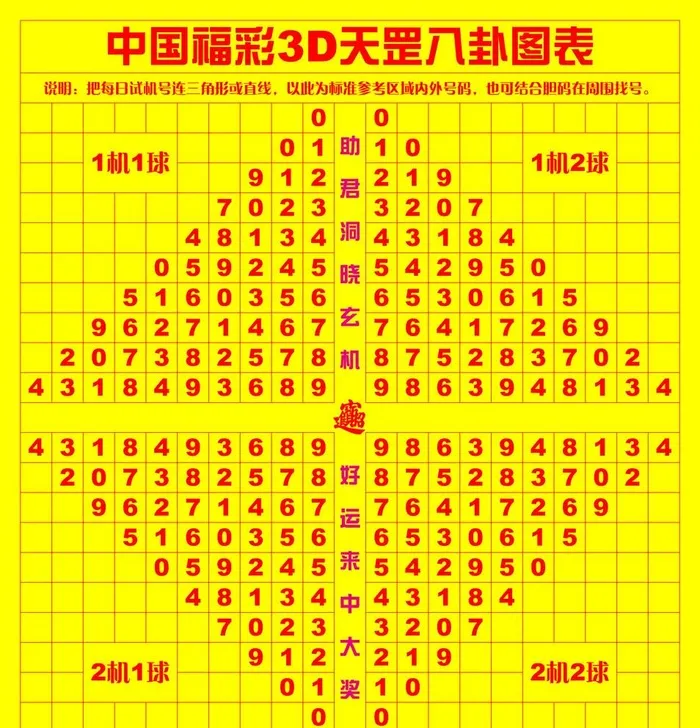 3D八卦图图片