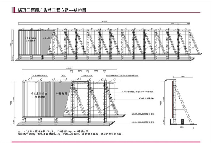 楼顶三面翻广告牌结构图片cdr矢量模版下载