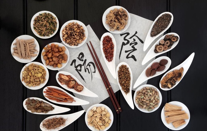 草药分类图片