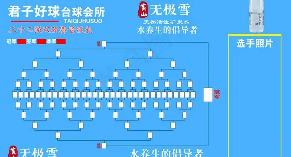 台球32强争霸图片 台球32强争霸图片