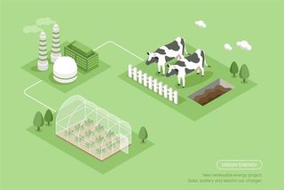 矢量绿色环保新能源现代农业插画图片