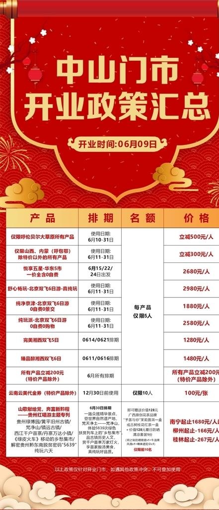 门店开业活动汇总图片cdr矢量模版下载