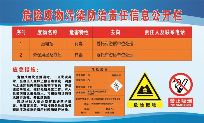 危险废物污染防治责任信息公开栏图片