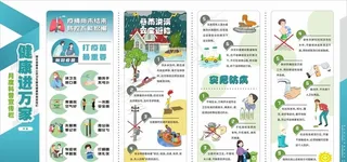 健康进万家防疫专版图片