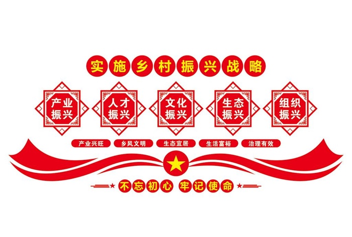 乡村振兴图片cdr矢量模版下载