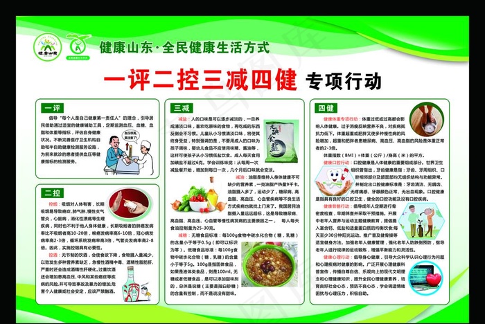 一评二控三减四建图片psd模版下载