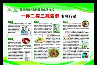 一评二控三减四建图片