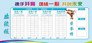 公司背景墙业绩板荣誉榜图片