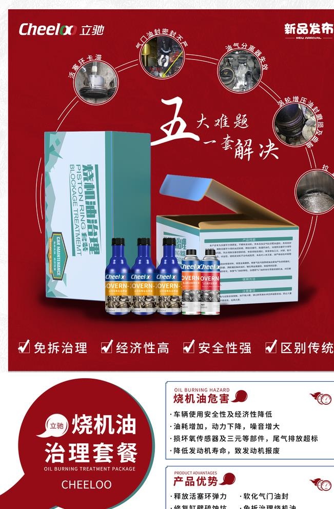 汽车烧机油海报图片