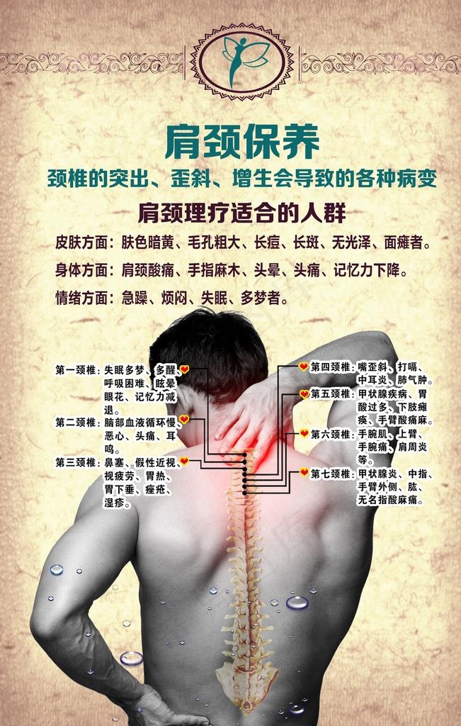 肩颈保养图片(2268x3402)psd模版下载
