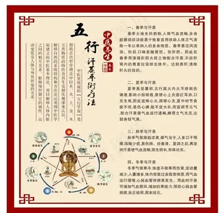 五行汗蒸图片