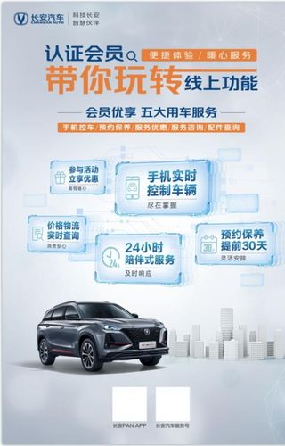 认证会员玩转线上功能图片