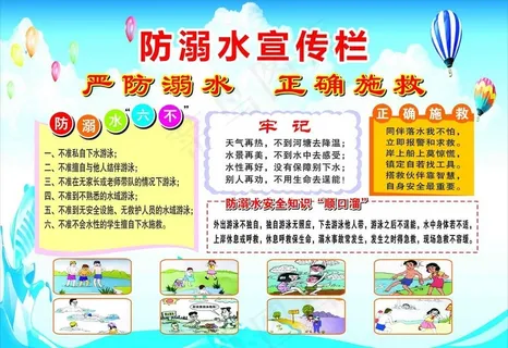 防溺水宣传栏图片