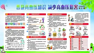 高血压宣传栏图片