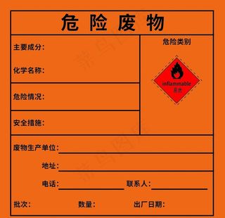 危险废物易燃图片