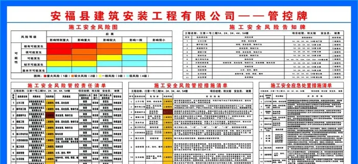 一图一牌三清单图片cdr矢量模版下载
