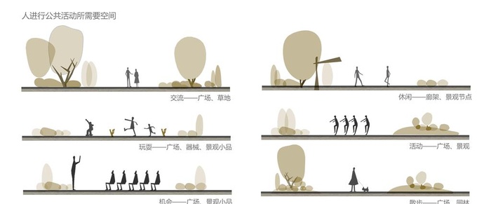 人群分析图图片