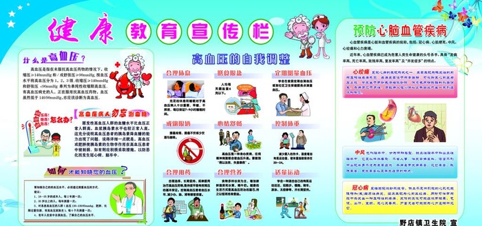 健康教育宣传栏图片(6803x3402)