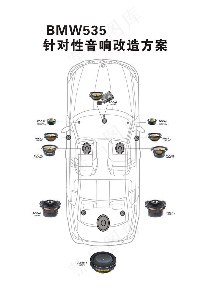 汽车音响路线图图片cdr矢量模版下载