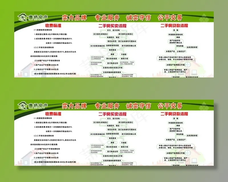 房产流程图图片(6835X2480(DPI:70))psd模版下载