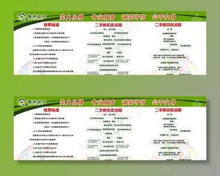 房产流程图图片