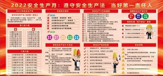 遵守安全生产法 当好第一责任人图片