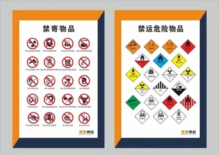 禁寄禁运快递图片