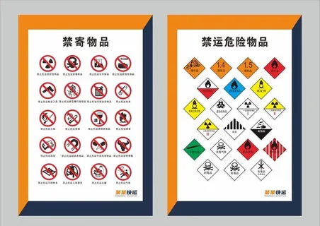 禁寄禁运快递图片 禁寄禁运快递图片