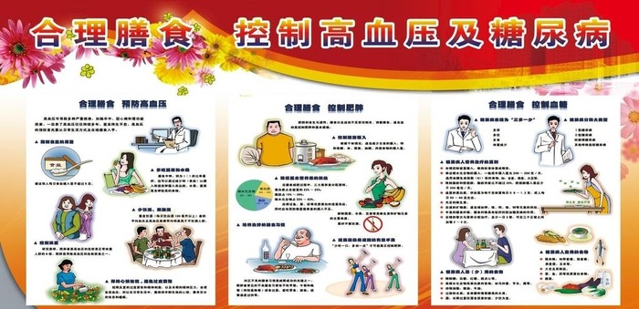 合理膳食图片