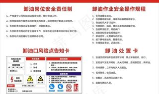 加油站卸油标牌图片