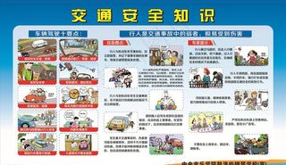 交通安全知识图片