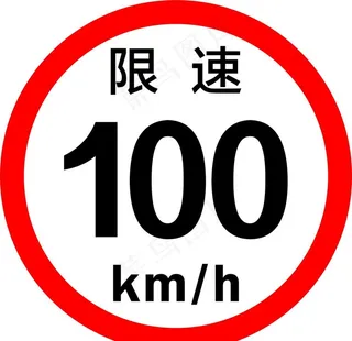 限速图片