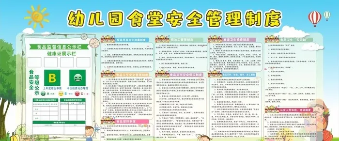 幼儿园食堂安全管理制度图片cdr矢量模版下载