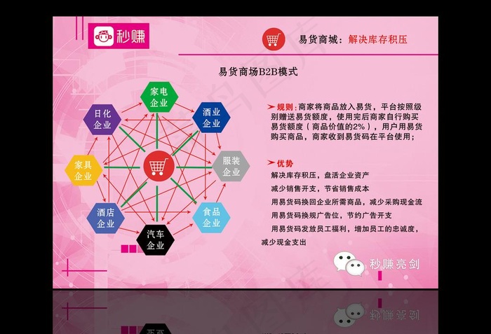 秒赚 广告图片psd模版下载