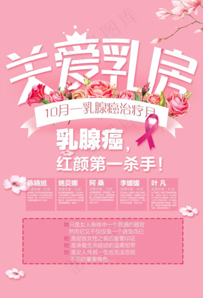 关爱乳房图片(undefinedxundefined)psd模版下载