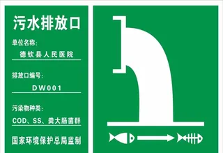 污水排放口图片