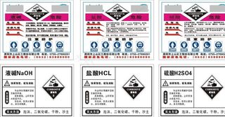 液碱 盐酸 硫酸图片