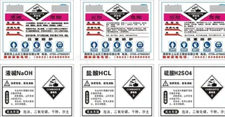 液碱 盐酸 硫酸图片